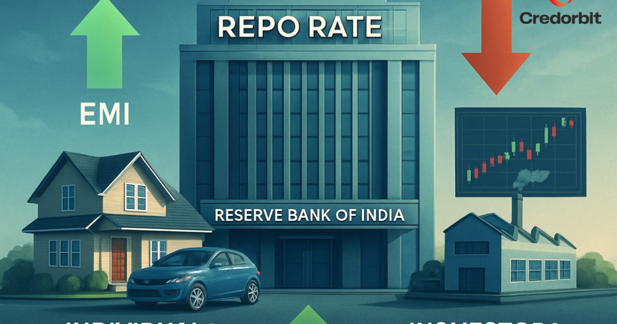 RBI Repo Rate 2025 – Impact on Loans, EMIs, and Economy