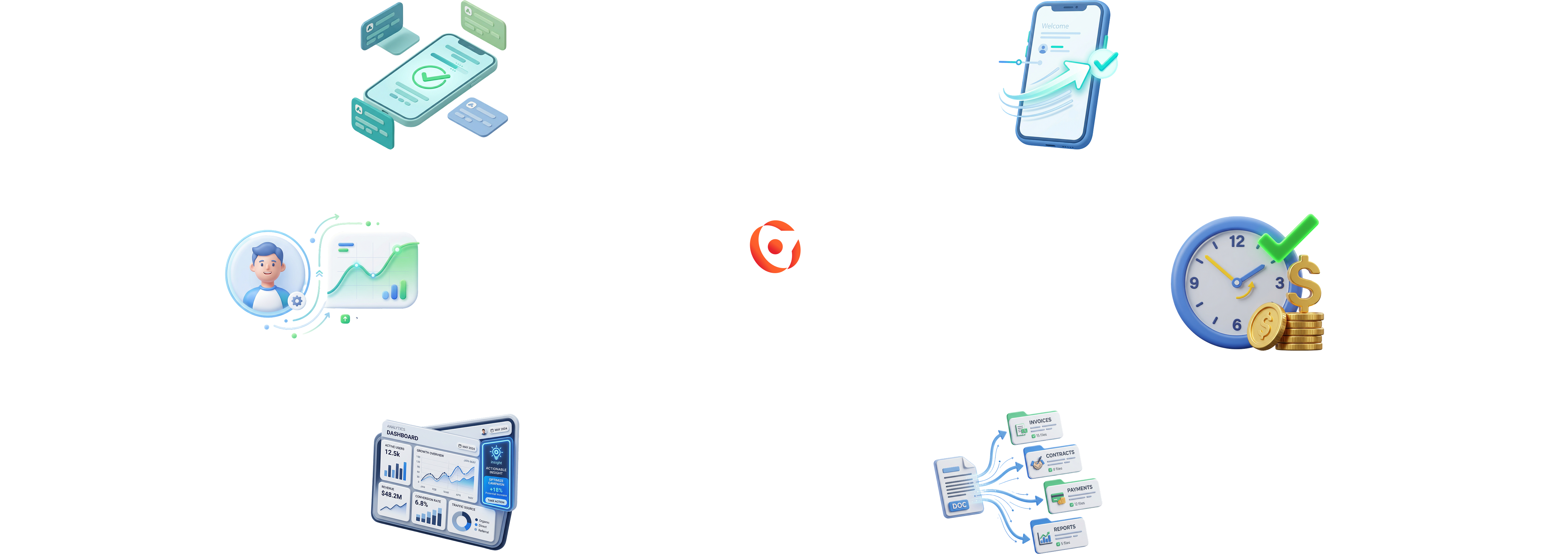 Credorbit